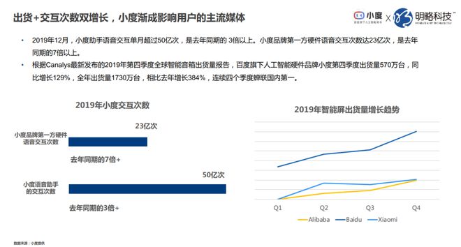 开云体育 开云官网2020年广告业：得家庭者得天下(图5)