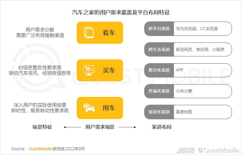 开云体育 开云官网互联网电视用户规模超10亿OTT+智能设备的广告份额已超PC端(图22)