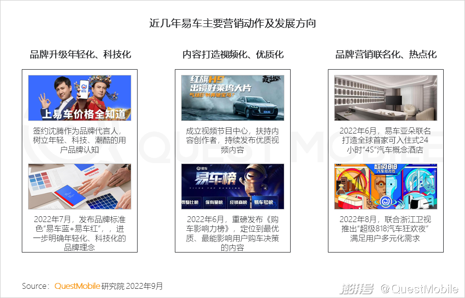 开云体育 开云官网互联网电视用户规模超10亿OTT+智能设备的广告份额已超PC端(图25)