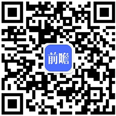 2021年欧洲数字广告行业市开云体育 开云官网场规模及市场结构分析 疫情下市场规模仍保持强劲增长(图6)