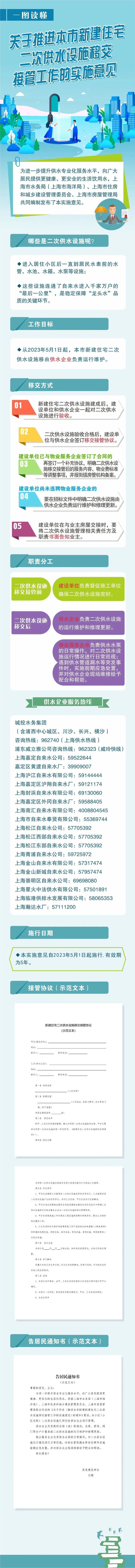 开云 开云体育平台灵活就业人员参保户籍限制放宽、新修订的《上海市电梯安全管理办法》……这些新规5月1日起施行(图2)