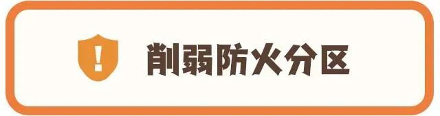 武汉一民房突发火灾多人被困2人送医抢救无效死亡！开云APP 开云官网入口(图5)