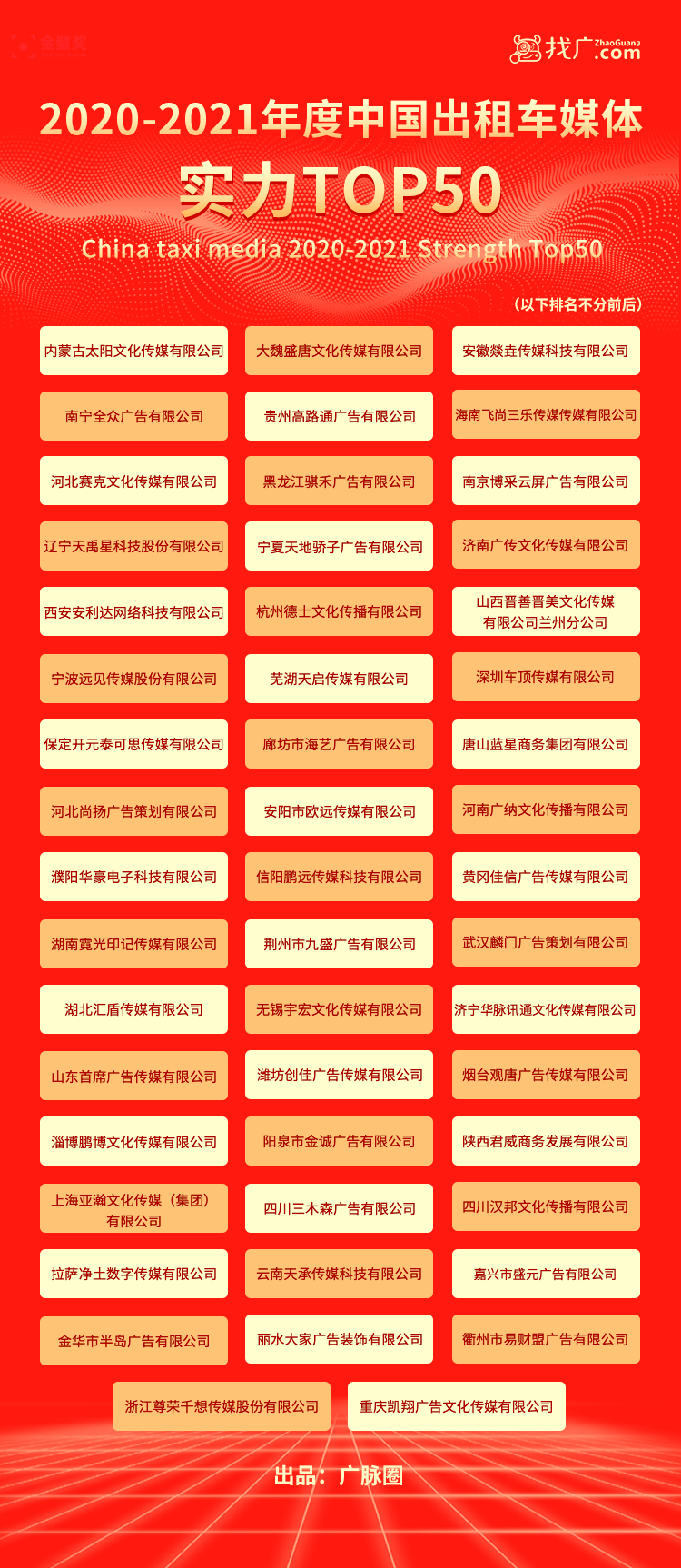 重磅发布！「年度出租车媒开云体育 开云平台体实力TOP50」暨「年度出租车媒体创新TOP20」(图4)