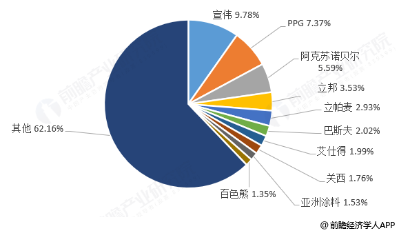 前瞻全球产业早报：上海全球首创糖尿病新药发开云体育 开云官网售(图8)