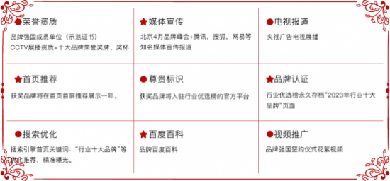 Kaiyun 开云谁将问鼎十大品牌？2023干燥设备十大品牌评选即将开启(图3)