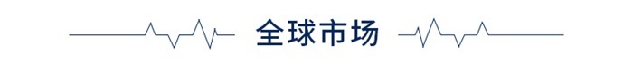 经济学人全球头条：北京小客车指标将向无车家庭倾斜奥雪回应双蛋黄雪糕抽检不合格苹果Kaiyun 开云临时关闭美国大部分门店(图6)
