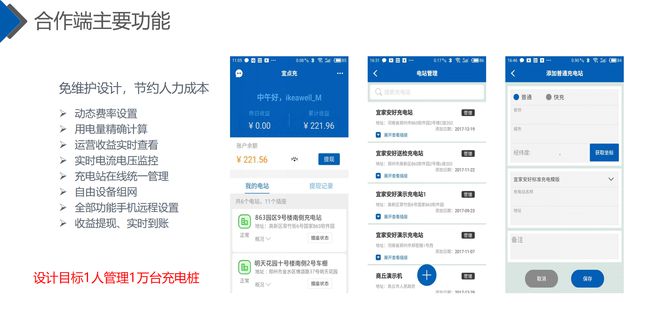 开云 开云体育小区电动车充电桩盈利：打造绿色出行新商机(图3)