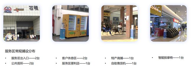 高速开云体育 开云官网服务区有哪些赚钱的项目？(图4)