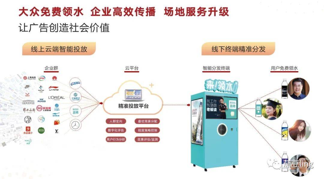 创业？2023年普通人也可以上手的蓝海项目Kaiyun 开云是什么？(图2)