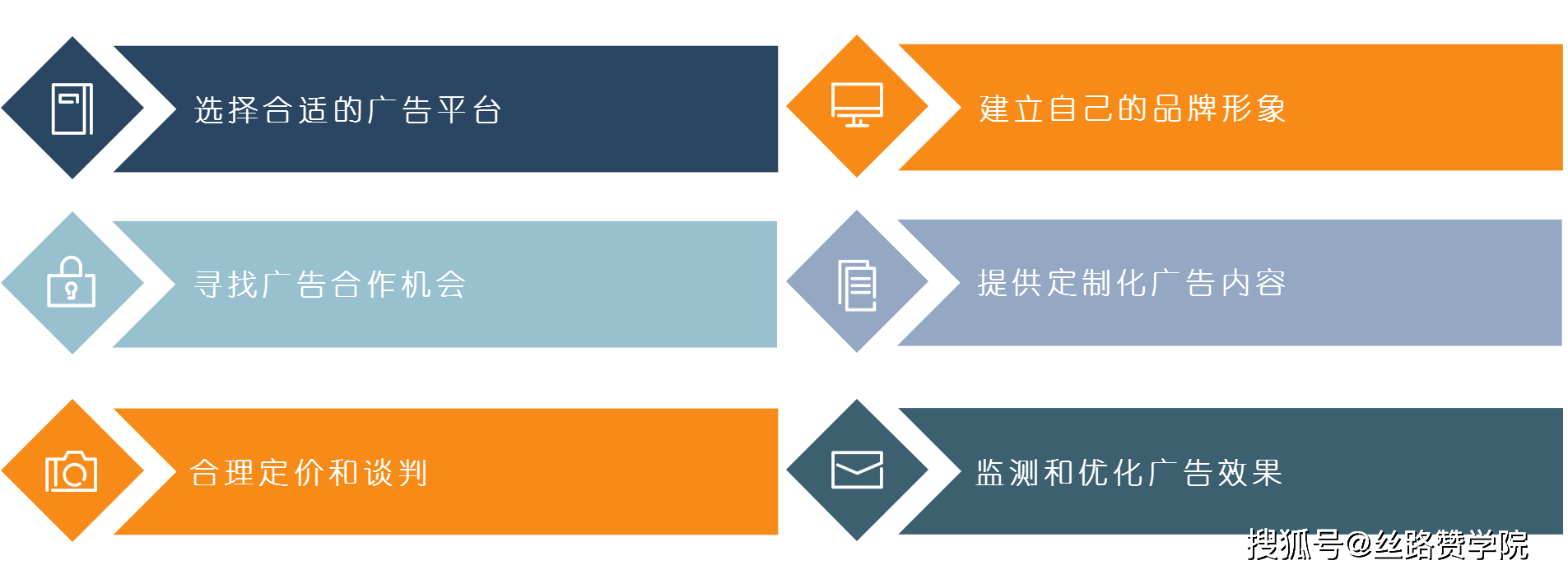 开云 开云体育平台你还不了解的短视频变现方法(图2)