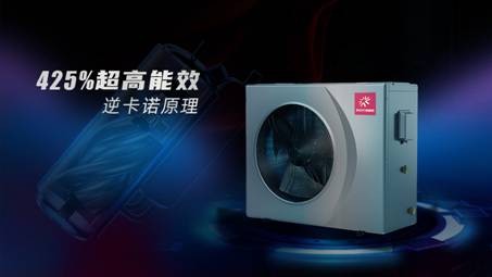 地暖机怎么样？节能环保又舒适用实力上演科技“诱惑”！开云APP 开云官网入口(图1)