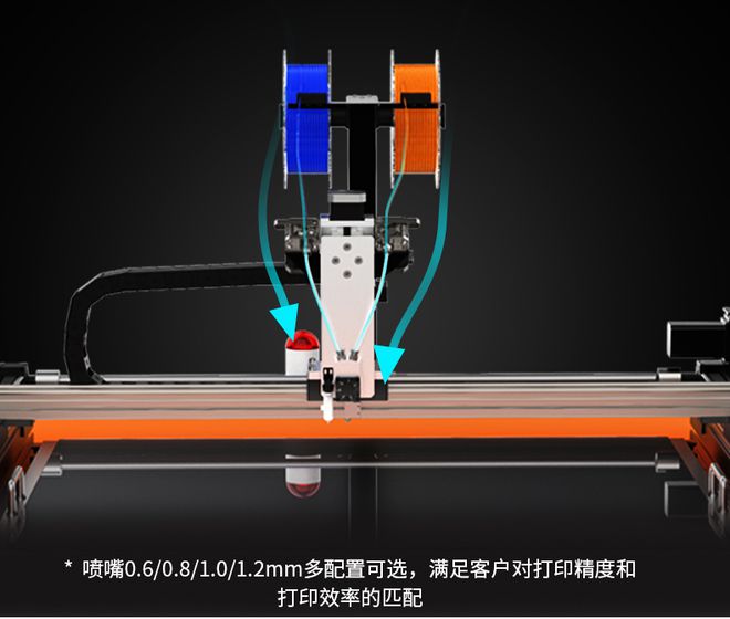 开云 开云体育平台3D打印发光字设备制作发光字的优势(图3)