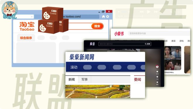 开云 开云体育官网搜什么推什么！App 们是如何串通一气组团追踪你的？｜图文(图7)
