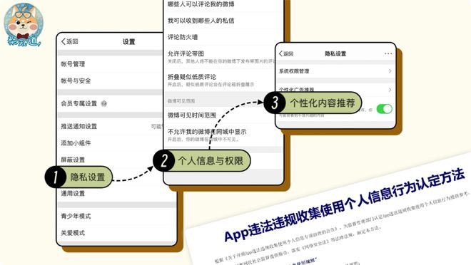 开云 开云体育官网搜什么推什么！App 们是如何串通一气组团追踪你的？｜图文(图16)