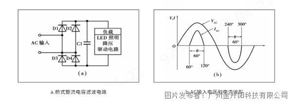 开云体育 开云平台干货分享 填谷电路谐波电流（问题）分析(图1)