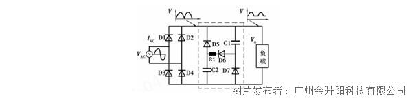开云体育 开云平台干货分享 填谷电路谐波电流（问题）分析(图4)