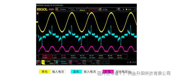 开云体育 开云平台干货分享 填谷电路谐波电流（问题）分析(图6)