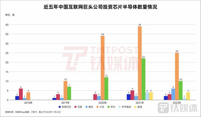 “创Kaiyun 开云体育新力”衰退互联网平台经济迎巨考｜钛媒体·封面(图2)