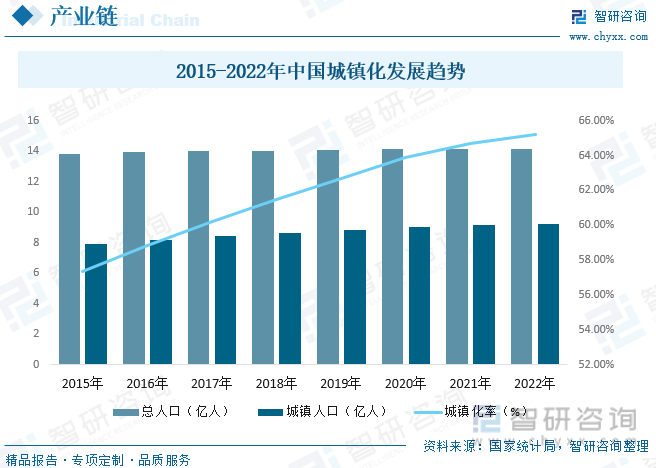 2023年中国户外广告行业发展现状分析：户外媒体数字化转型成为产业必然趋势[图]开云 开云体育平台(图4)