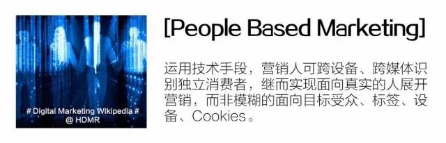 【睡前读物】153-什么是“人开云APP 开云官网入口本营销”(图1)