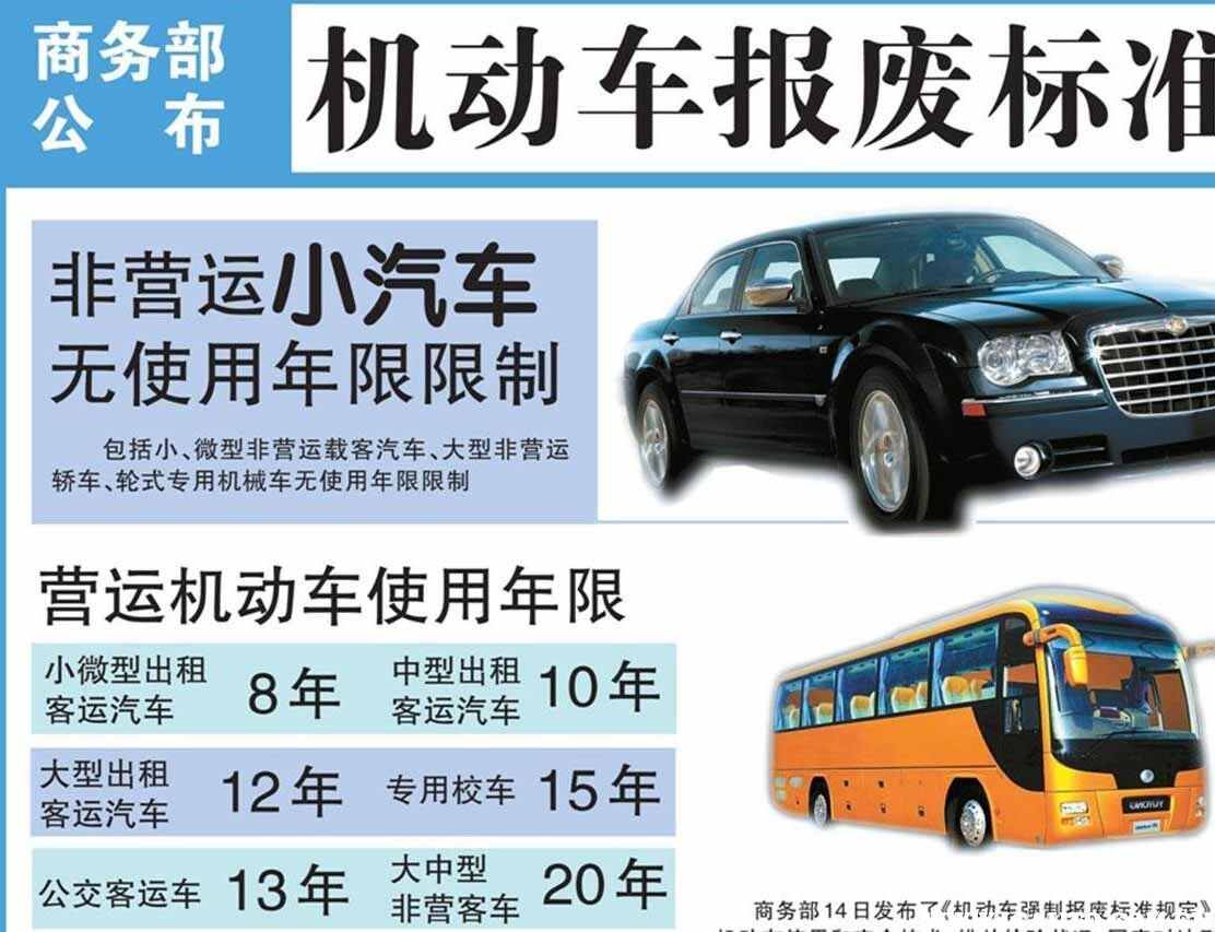 营转非车辆报废年限营开云体育 开云平台转非15年后强制报废吗(图2)