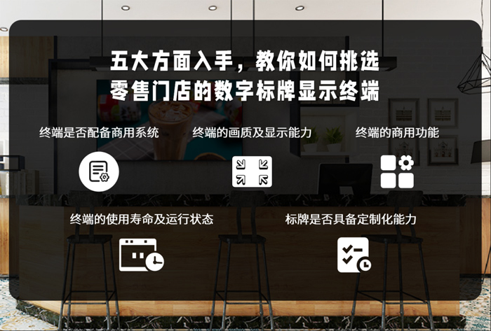 解析丨智慧门店应该如何挑选广告机显示终端Kaiyun 开云体育(图1)