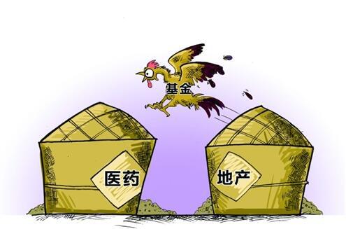开云 开云体育官网3月19日财经夜宵：得知基金净值排名及选基策略赶紧告知大家(图6)
