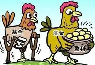 开云 开云体育官网3月19日财经夜宵：得知基金净值排名及选基策略赶紧告知大家(图8)