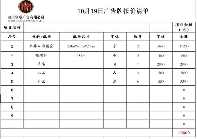 开云体育 开云官网【华蔓广告公司】19日南充广告市场牌制作加工安装报价(图1)