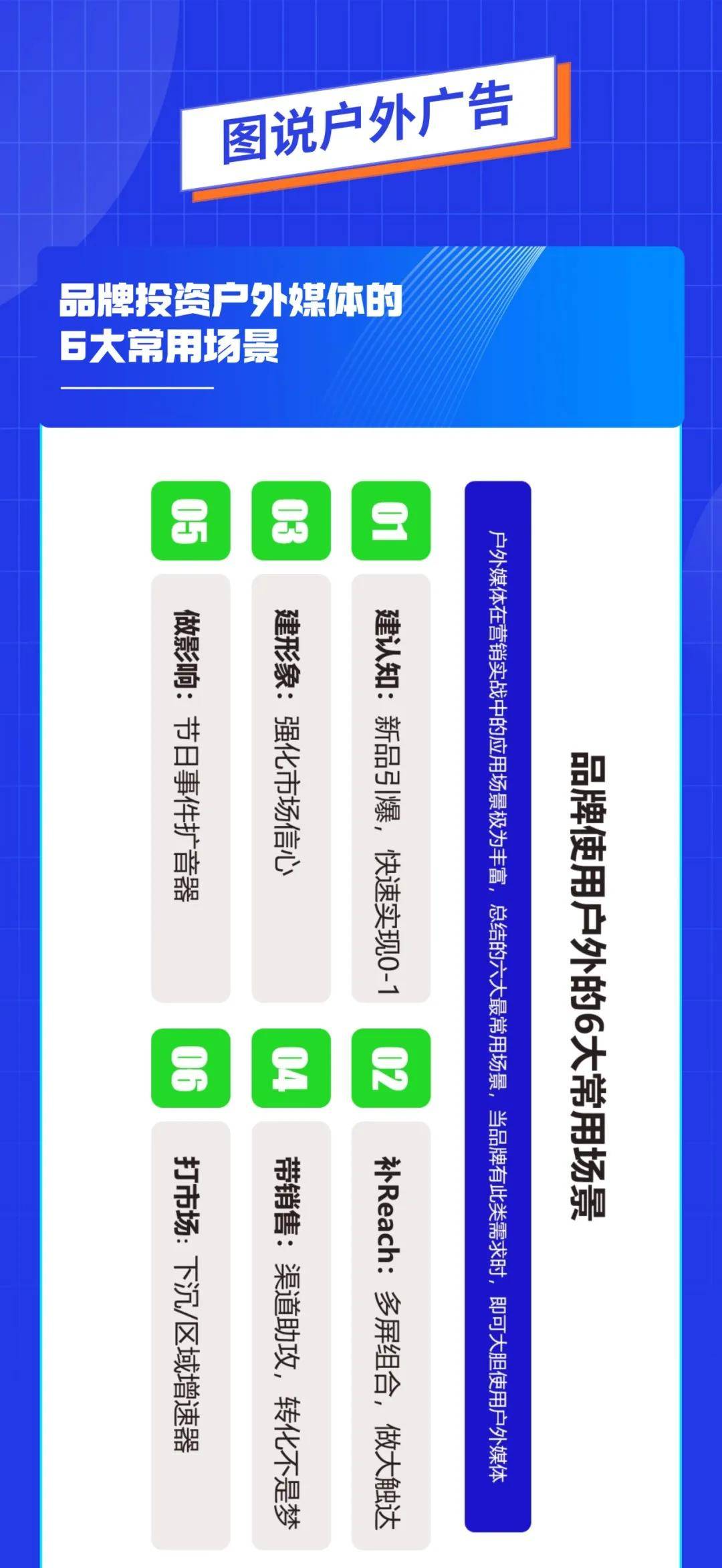 中国户外广告销售培训第一人彭小东：广告主更愿意开云体育 Kaiyun.com 官网入口户外助攻不如主攻？(图16)