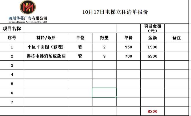 开云体育 Kaiyun.com 官网入口【华蔓广告公司】17日南充广告市场导视牌制作加工安装报价(图1)