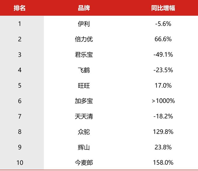 开云体育 开云平台2024年Q1广告市场细分扫描：电视、户外、广播(图4)