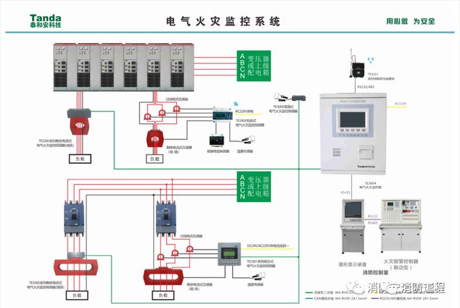 消防设备报废年限汇总开云体育 Kaiyun.com 官网入口(图11)