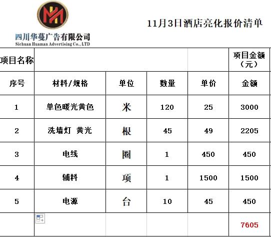 开云 开云体育官网【华蔓广告公司】3日南充广告市场亮化制作加工安装报价(图1)
