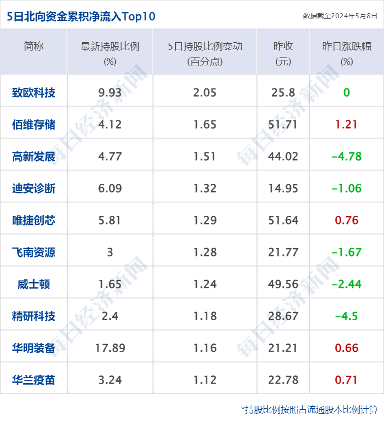 开云 开云体育官网财经早参雷军官宣两位“女将”任小米集团副总裁；东部战区回应美舰过航台湾海峡；广告语违背公序良俗椰树集团被罚40万元(图6)